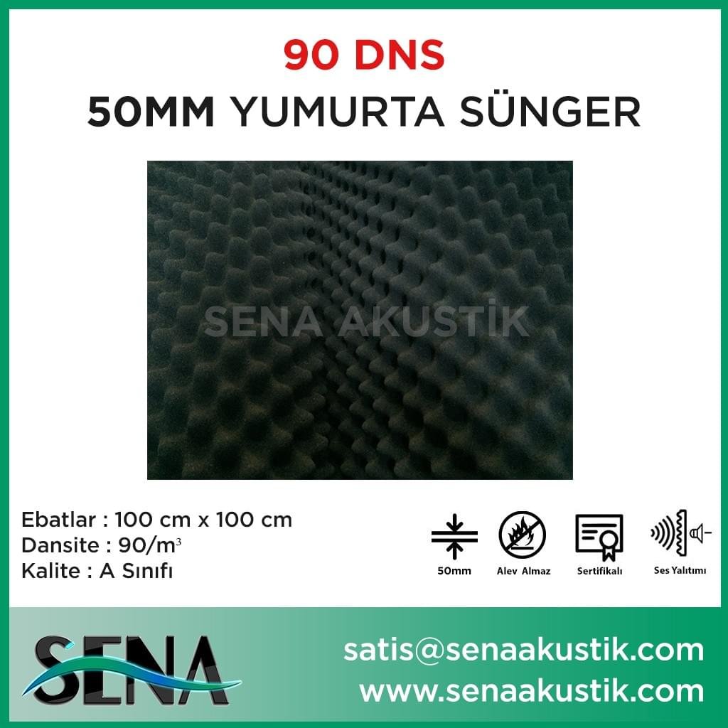 50mm Yanmaz Akustik Sünger 90 Dansite m2 Fiyatları