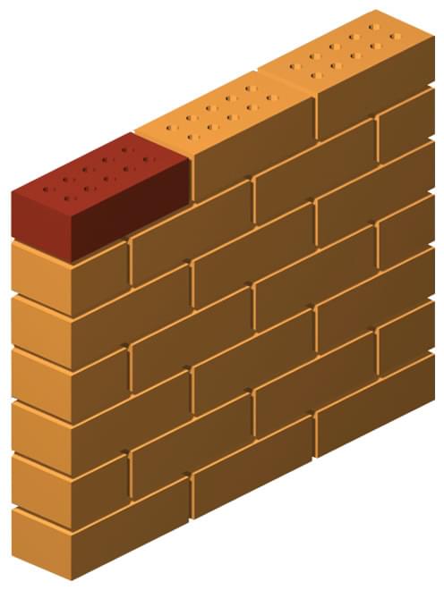 Düz Yüzeyli Pres Tuğla örme